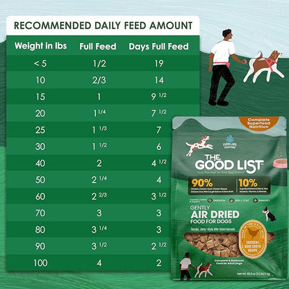 Farmland Traditions The Good List Air-Dried Dog Food, Premium Chicken & Bone Broth for Dogs, Protein Rich & Grain-Free Nutrition, 2.2 Pound Bag