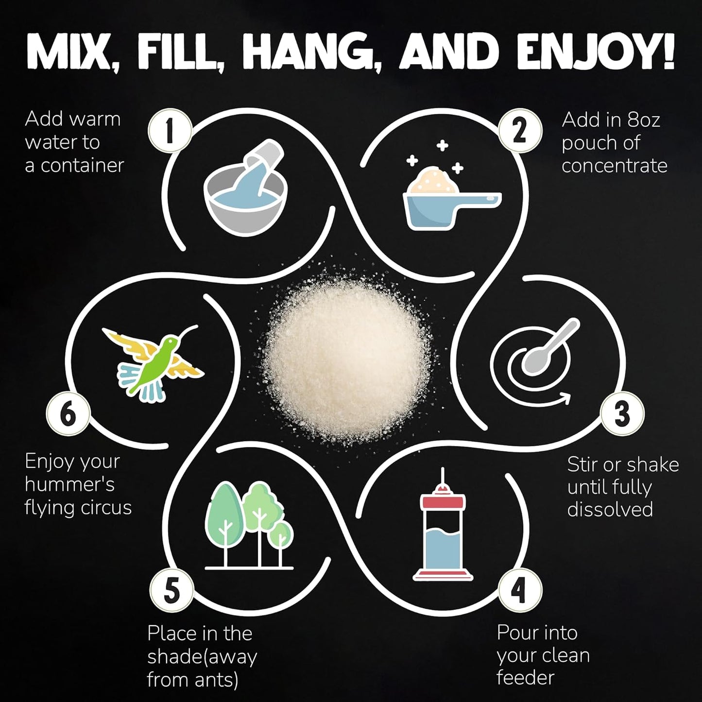 USDA Organic Hummingbird Nectar, Iron-Free, 2 x 8oz Concentrate Pouches with Feeder, All-Natural, Dye-Free USDA Certified Nectar for Outdoor Hummingbird Feeding