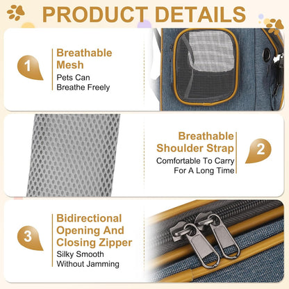 Pet Backpack Carrier, Portable and Ventilated, Oxford Cloth, Dog Cat Travel Bag with Transparent Cover 12.6", (Blue, 1 Pcs), Intended for Hiking/Camping/Traveling