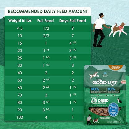 Farmland Traditions The Good List Air-Dried Dog Food, Premium Beef & Bone Broth for Dogs, Protein Rich & Grain-Free Nutrition, 1 Pound Bag