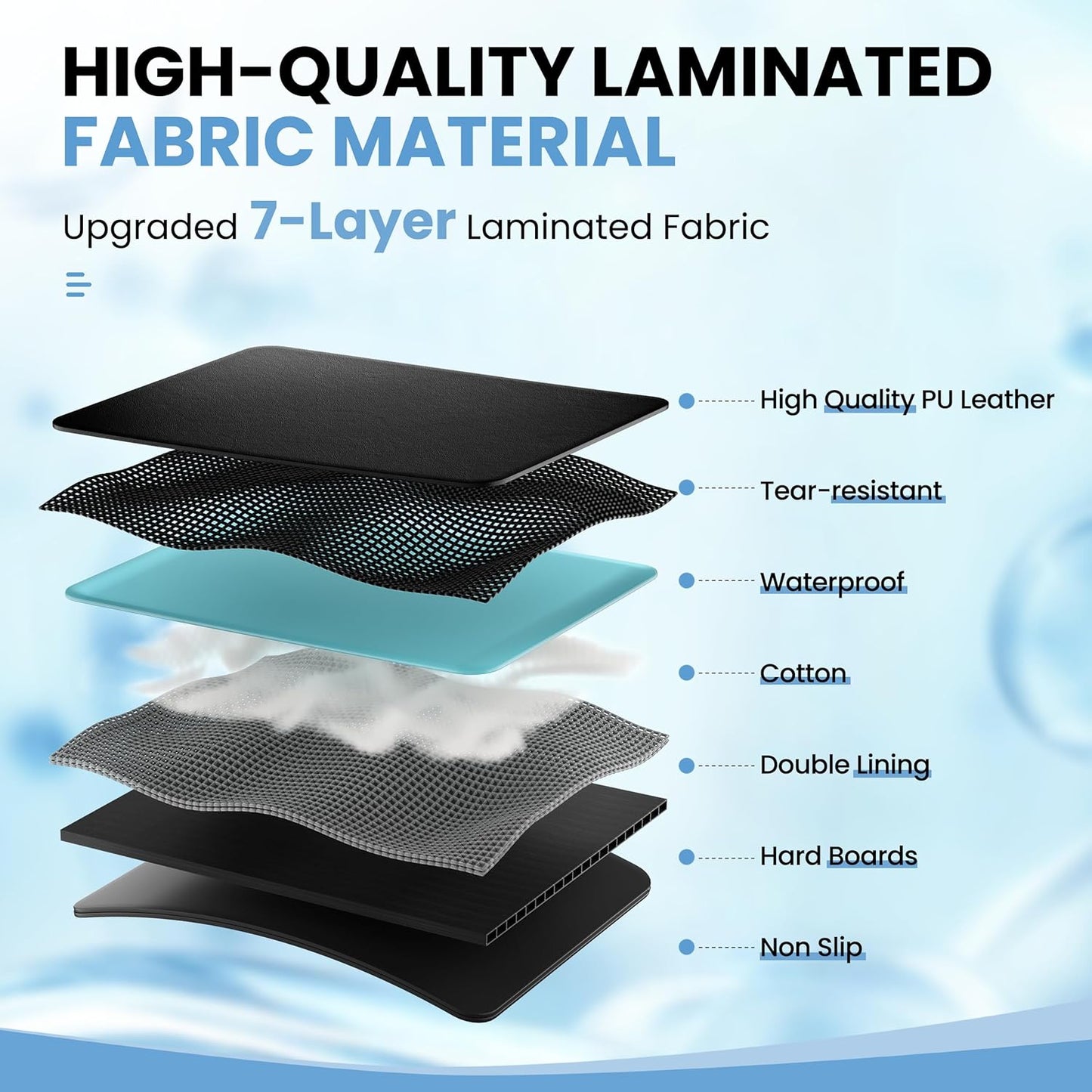 Dog Car Seat Cover for Back Seat, 7-Layers PU Leather Anti Scratch, 100% Waterproof Back Seat Extender for Dogs with Hard Bottom, Holds 450lbs，Non-Slip Dog Hammock for Cars Trucks and SUVs, Black