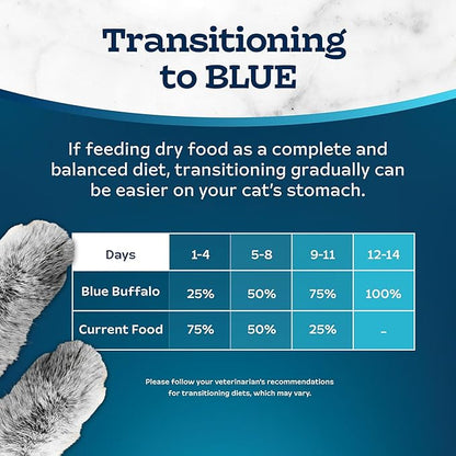 Blue Buffalo Tastefuls Adult Cat Dry Food, Multi-Protein Salmon & Ocean Fish Recipe, 5-lb. Bag
