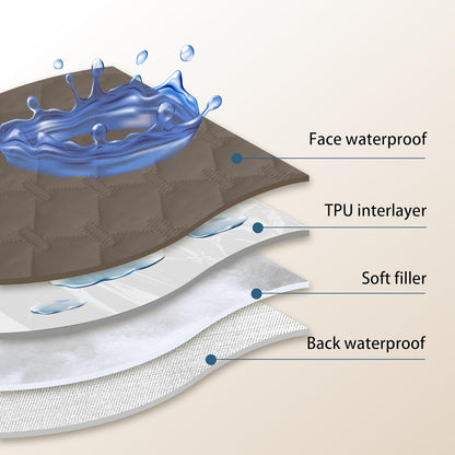 gogobunny 100% Double Sided Waterproof Dog Blanket Soft Pet Bed Cover Reversible Protect Furniture Couch Sofa Car for Puppy Cat Kids (Dark Walnut/Light Walnut, 30x90 Inch (Pack of 1))