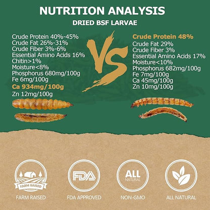 5LB Non-GMO Dried Black Soldier Fly Larvae, Superior Calcium Boost for Chickens, Better Than Dried Mealworms, Poultry Feed Ideal for Molting & Laying Hens, Wild Birds, Ducks | Top Grade BSF