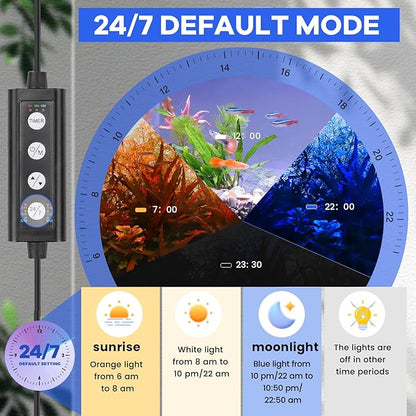 hygger Clip On Aquarium LED Light with Multi-Channel Controller, Fish Tank Light 24/7 Lighting Sunrise-Daylight-Moonlight and DIY Mode, Adjustable Timer/Brightness Light 7 Colors for Freshwater (2)
