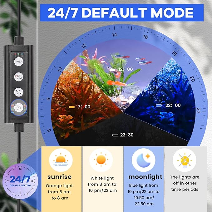 hygger Clip On Aquarium LED Light with Multi-Channel Controller, Fish Tank Light 24/7 Lighting Sunrise-Daylight-Moonlight and DIY Mode, Adjustable Timer/Brightness Light 7 Colors for Freshwater (3)