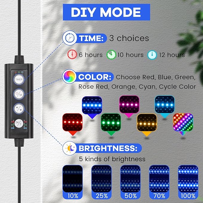 hygger Clip On Aquarium LED Light with Multi-Channel Controller, Fish Tank Light 24/7 Lighting Sunrise-Daylight-Moonlight and DIY Mode, Adjustable Timer/Brightness Light 7 Colors for Freshwater (3)