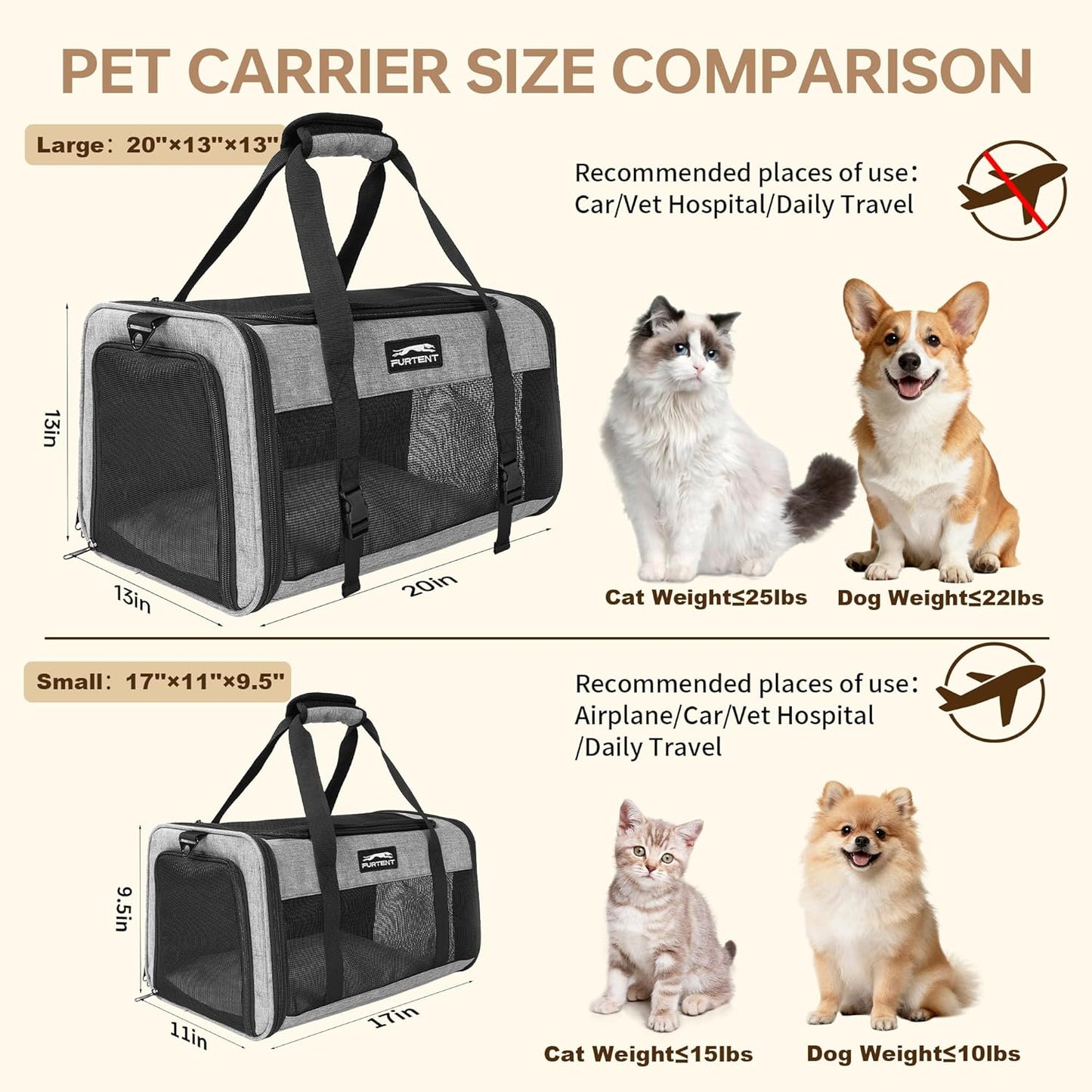 Soft Sided Two Cats Dog Carrier up to 25 lbs, Portable Mesh Pet Travel Bag for Medium Puppy Big Cats, Collapsible Puppy Crate Home Outdoor 20x13x13in, Grey