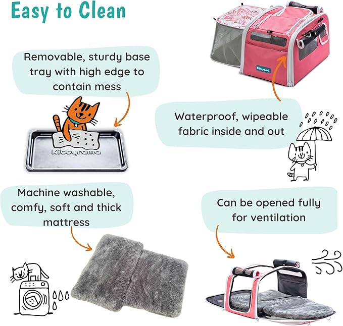 New Premium Soft-Sided 2-in-1 Kittyrama Cat Carrier & Home Hideaway – Vet-Recommended Calming Den, Dual-Use Lounge & Travel Carrier with SBS Zippers, Airline-Approved Under-Seat Fit