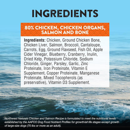 Northwest Naturals Freeze-Dried Chicken & Salmon Dog Food - Bite-Sized Nuggets - Grain-Free, High-Protein, Raw Diet, Human-Grade, Limited Ingredients, All Natural, Omega-3 for Skin & Coat - 25 Oz