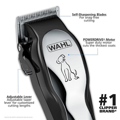 Wahl USA Clipper Pet-Pro Dog Grooming Kit - Electric Corded Dog Clipper for Dogs & Cats with Fine & Medium Coats - Model 9281-210