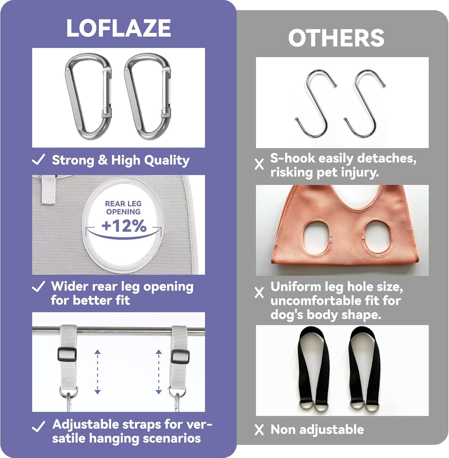 Dog Grooming Hammock Harness for Dogs & Cats with Pet Nail Clipper Trimmer - Cat Hanger Sling for Trimming Clipping Nails- Dog Hammock Restraint Bag for Small Medium Large pet （ Purple XS）