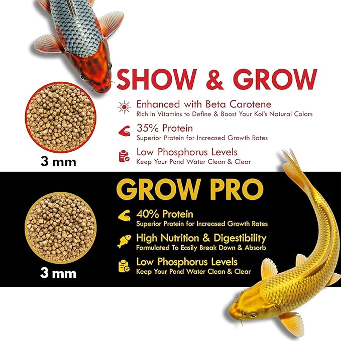 HALF OFF PONDS Grow Pro Koi Fish Food - 20 lb Floating Pellets, 3mm Size - Goldfish Food for Ponds - 40% Protein with Fish Meal & Probiotics - Designed for Rapid Growth & High Digestibility
