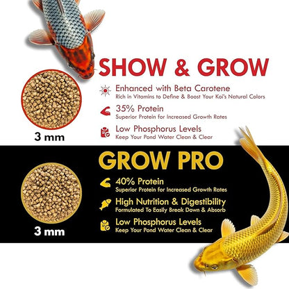 HALF OFF PONDS Grow Pro Koi Fish Food - 30 lb Floating Pellets, 3mm Size - Goldfish Food for Ponds - 40% Protein with Fish Meal & Probiotics - Designed for Rapid Growth & High Digestibility