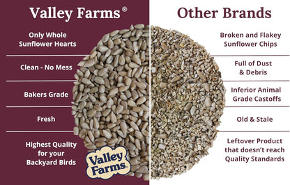 Valley Farms Whole Sunflower Hearts for Birds (15 LB) Clean Shelled Sunflower Seeds, No Mess Wild Bird Seed for Outside Feeders