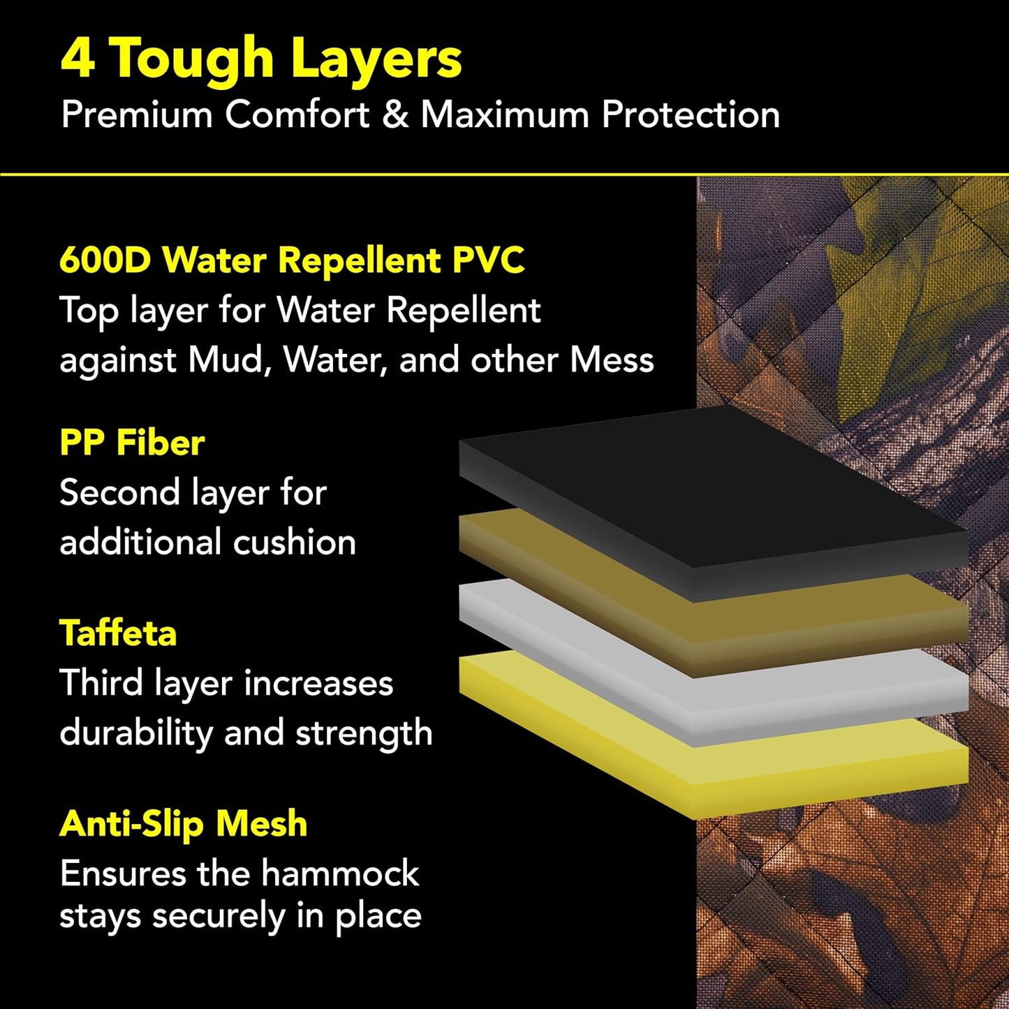 Meadowlark Premium SUV Cargo Liner for Dogs, Waterproof Pet Cargo Cover with Bumper Flap Protector, Durable Non-Slip, Universal Fit for SUVs, Sedans & Vans (74"" L x 41"" W) Brown