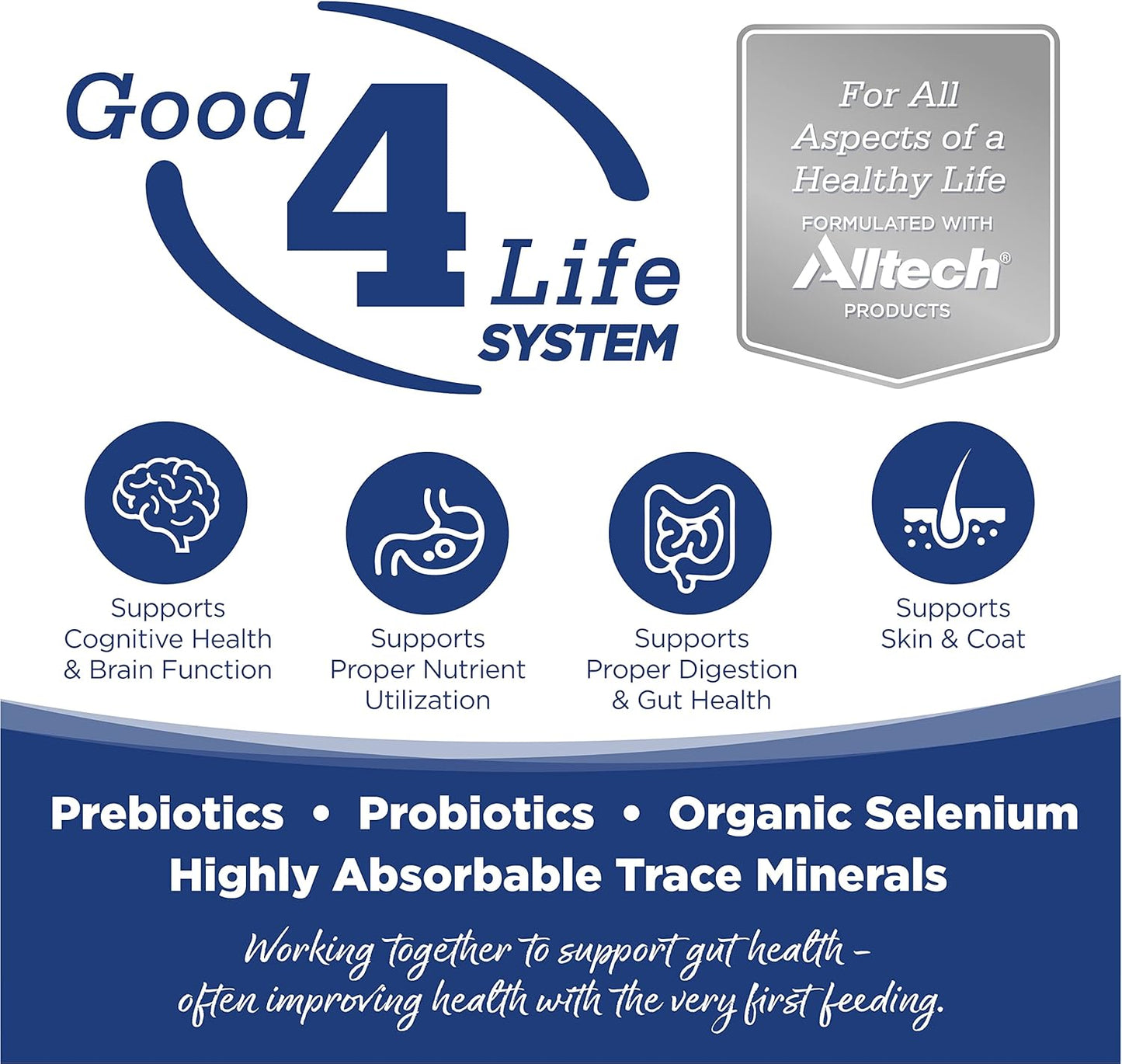 Nutrisource Trout & Rice Dog Food 15 Lb