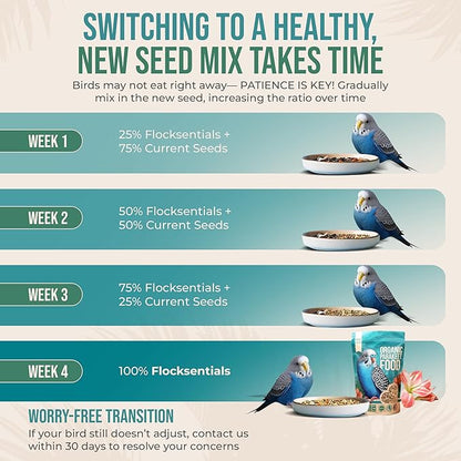 80% Organic Parakeet Food - No Fillers, Fatty Seeds, or Dyes - Budgies, Lovebirds & Parrotlets - Premium Human Grade Seed Mix, Grain & Wholesome Veggies – Made in USA (2 lbs)