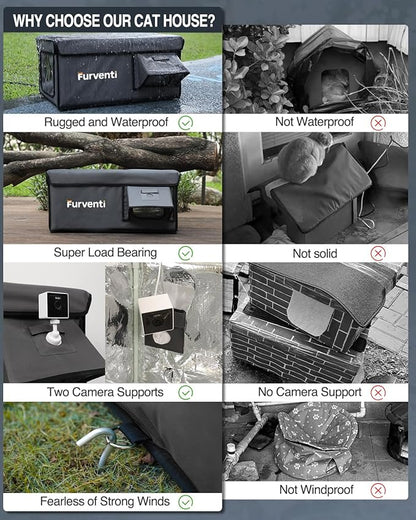 Outdoor Heated Cat House in Winter,Extremely Insulated & Weatherproof,Feral Cat Shelter with Waterproof Eaves & Escape Door for Outside Stray Barn Cat(Dark Grey,16.9"x12.6"x13.4")