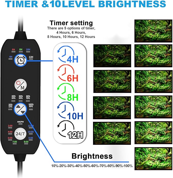SEAOURA 24/7 Mode LED Aquarium Light for Plants-Sunrise-Daylight-Moonlight Mode, Fish Tank Light with Auto On/Off, 7 Colors, Adjustable Timer/Brightness for 30 Inch to 36 Inch Freshwater Tank, 24W