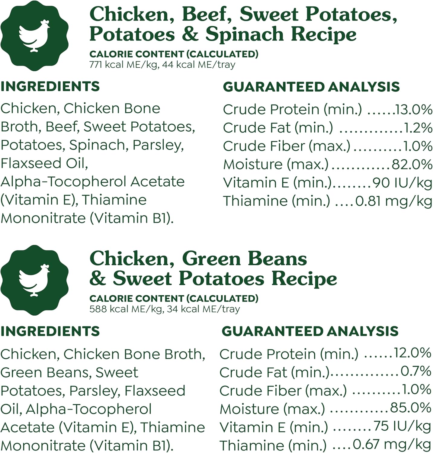 Greenies Smart Topper High Protein Wet Mix-in for Dogs, Chicken, Green Beans, and Sweet Potatoes Recipe & Chicken, Beef, Sweet Potato & Spinach Recipe Variety Pack, 20 Trays of 2oz.