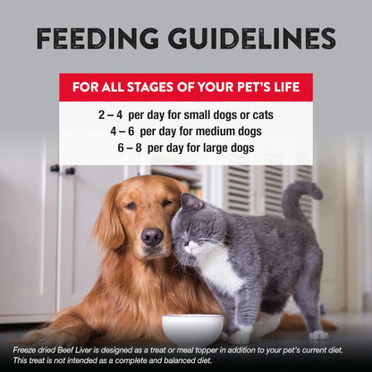 Northwest Naturals Raw Rewards Freeze-Dried Beef Liver Treats for Dogs and Cats - Bite-Sized Pieces - Healthy, 1 Ingredient, Human Grade Pet Food, All Natural, Proudly Made in USA, 3 Oz (Pack of 3)