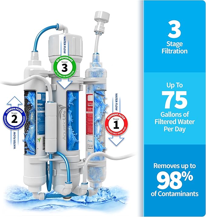 Aquatic Life RO Buddie 3-Stage Hydroponic Reverse Osmosis Water Filter System RO Filtration Unit, 75 GPD