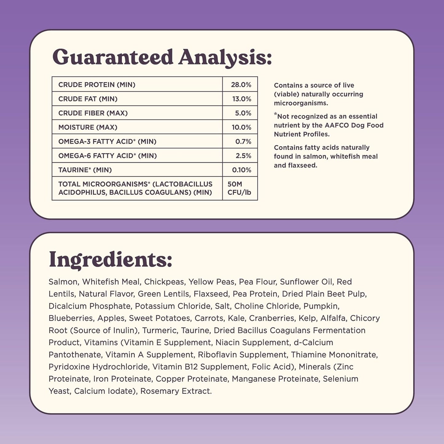 Bundle x Joy Vibrant Salmon Probiotic Dog Food Dry, 4lb Bag, Allergy and Gut-Friendly Adult Kibble for Digestive Health with Wild-Caught Salmon, 20 Plant Based Superfoods, Beef and Poultry Free