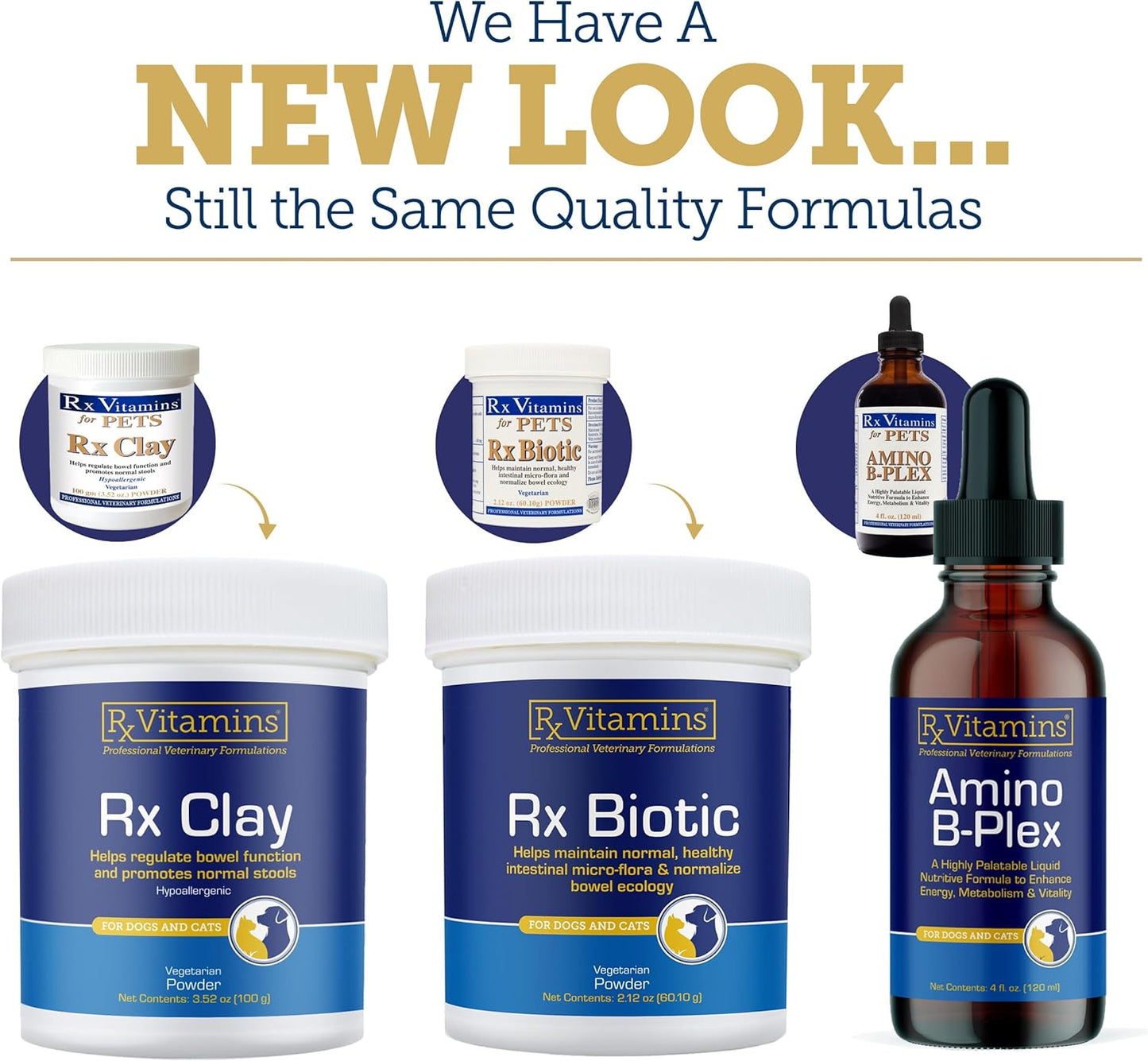 Rx Vitamins NutriGest Capsules for Cats & Dogs - Probiotics for Digestive Health Enhanced with Glucosamine for Gut Health Support - Helps with Constipation Relief and Anti Diarrhea - 90 Capsules