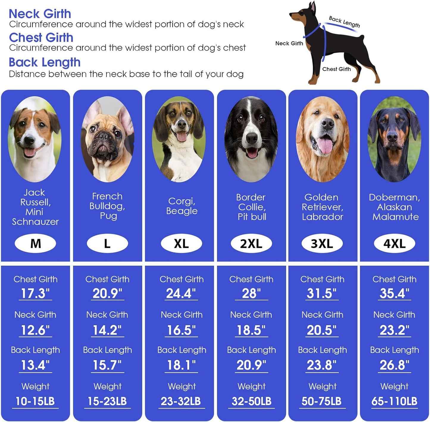 ASENKU Extra-Large Dog Sweater, Dog Sweaters for Extra Large Dogs, Pet Sweatshirt Apparel Turtleneck Pullover Winter for Doberman, Great Dane (Dark Grey, 3XL)