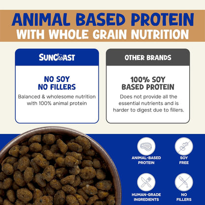 Suncoast Sugar Gliders Wholesome Balance Food - Complete Nutrition with High Animal Protein, Calcium, Vitamins & Minerals, Premium Dense Food for Sugar Gliders & Small Animals - Chicken & Rice, 1.5lbs