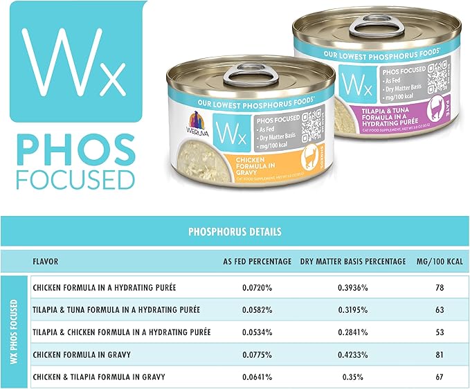 Weruva Wx Phos Focused Natural Wet Cat Food, Our Lowest Phosphorus Formulas