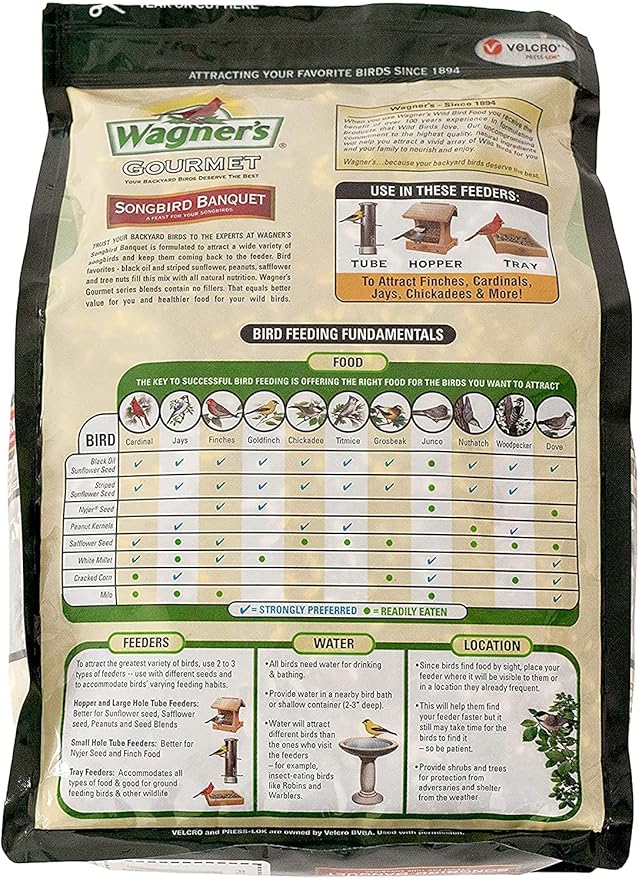 Wagner's 22042 Songbird Banquet Wild Bird Food, 5-Pound Bag, (Pack of 2)