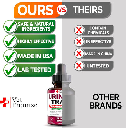 Cat & Dog UTI Treatment - Urinary Tract Infection Treatments with Cranberry - Dog & Cat UTI Medicine - Advanced Kidney & Bladder Support Multivitamin - Renal Health Supplement Vitamins - Made in USA