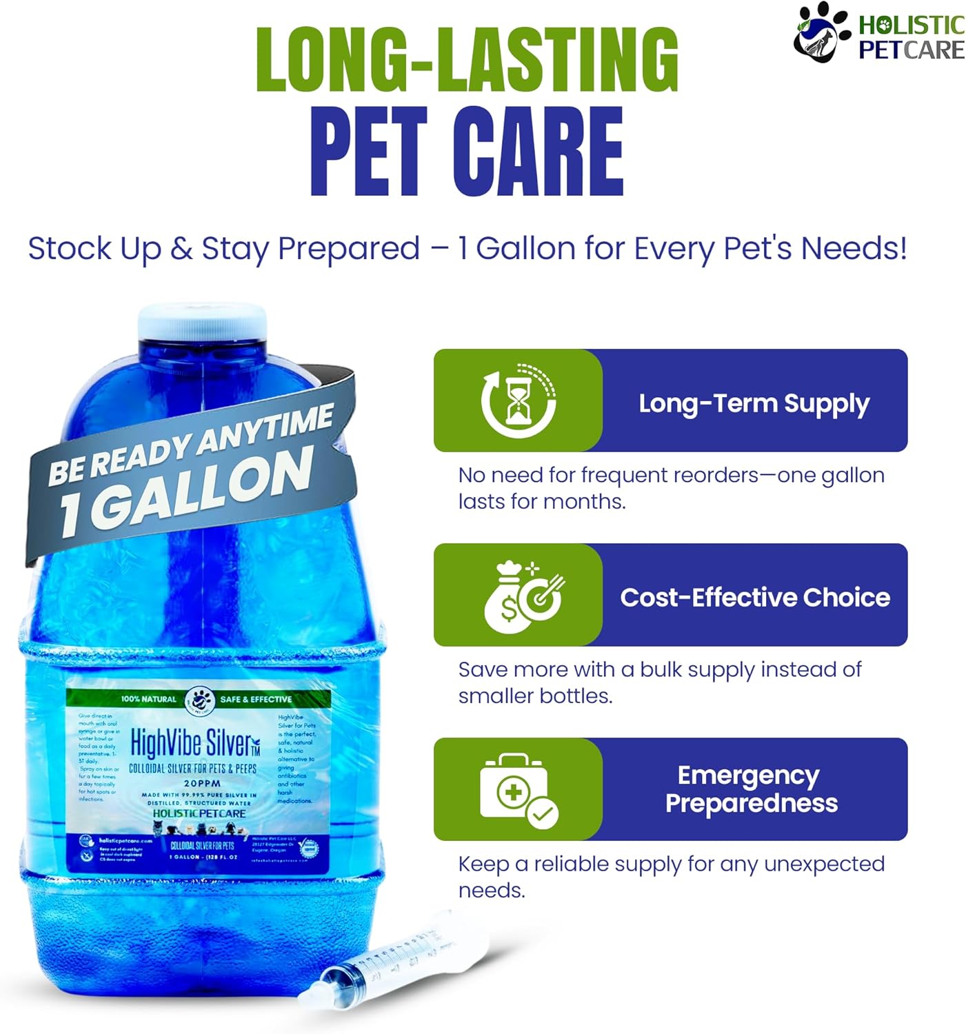 Holistic Pet Care - Colloidal Silver for Dogs, Cats, Horses & Birds - 20 PPM Effective Wound Care, Hot Spot Treatment, Skin Relief & Immune Support - All-Natural Pet Colloidal Silver (1 Gallon)