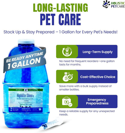 Holistic Pet Care - Colloidal Silver for Dogs, Cats, Horses & Birds - 20 PPM Effective Wound Care, Hot Spot Treatment, Skin Relief & Immune Support - All-Natural Pet Colloidal Silver (1 Gallon)
