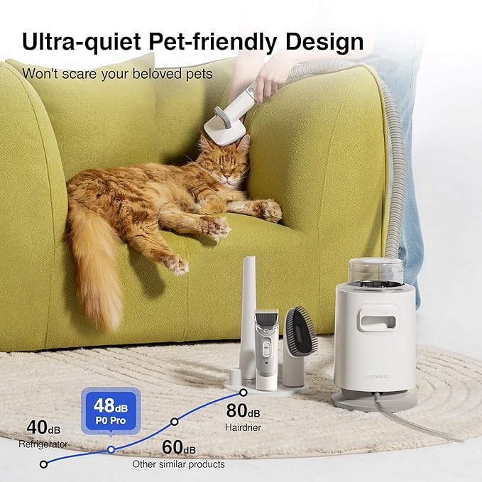 Neakasa P0 Pro Dog Grooming Vacuum for Shedding, 6.6lbs Lightweight Portable Grooming Kit, Low Noise Dog Clippers, Pet Hair Remover for Cats