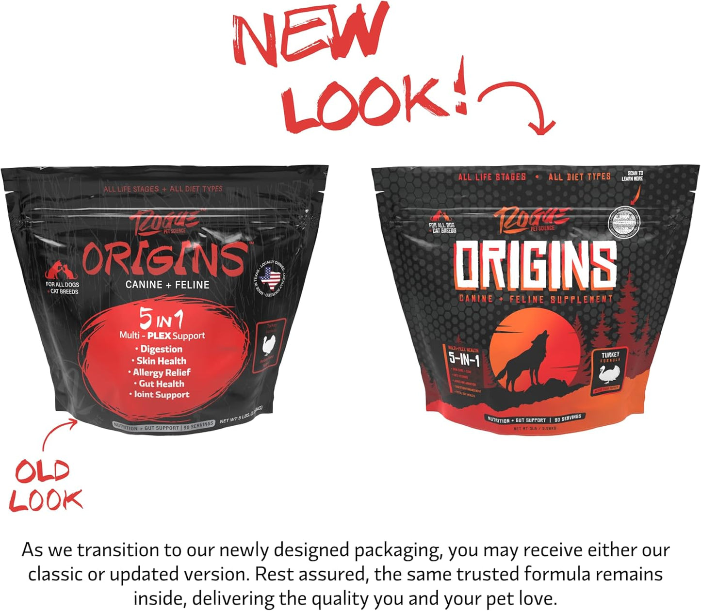 ROGUE PET SCIENCE Origins 5-in-1 Dog Supplement - Powdered Food Topper w/Natural Turkey Protein- Supports Healthy Digestion, Skin, and Coat - Helps Reduce Itching & Joint Inflammation (5LB)