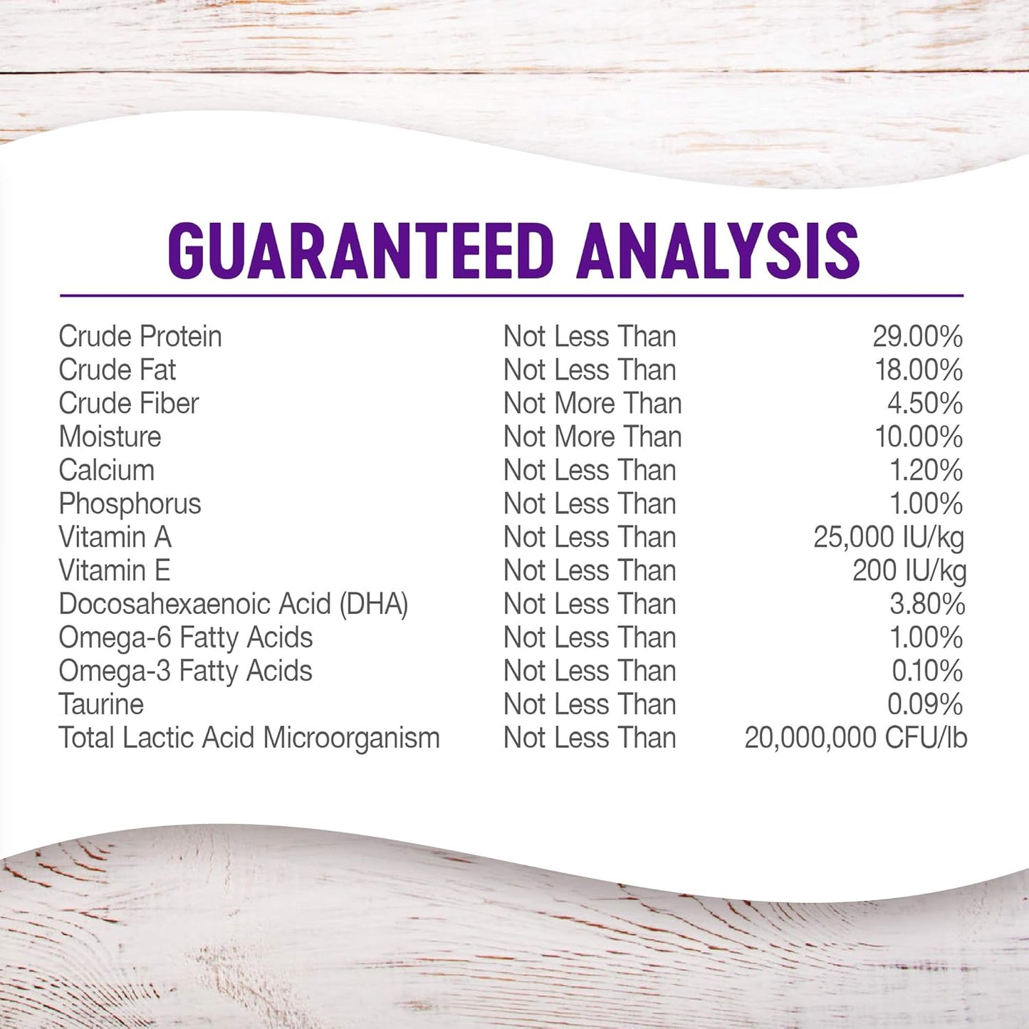 Wellness Complete Health Dry Puppy Food, Chicken, Salmon & Oatmeal, 30-Pound Bag