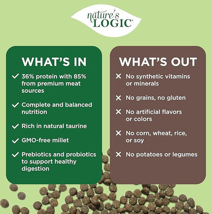Nature's Logic Grain-Free Dry Dog Food - All-Natural, High Protein, No Synthetic Vitamins/Minerals - Gluten Free - Supports Healthy Digestion - All Breeds & Ages - Chicken Meal Feast, 4.4lbs