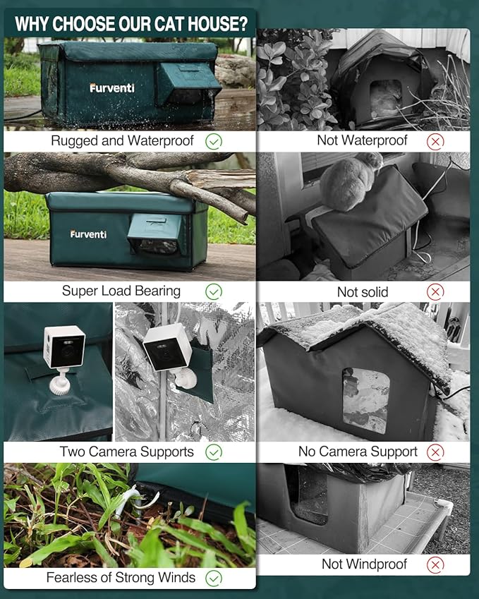Outdoor Heated Cat House in Winter,Extremely Insulated & Weatherproof,Feral Cat Shelter with Waterproof Eaves & Escape Door for Outside Stray Barn Cat(Dark Green,16.9" x12.8"x13.4")