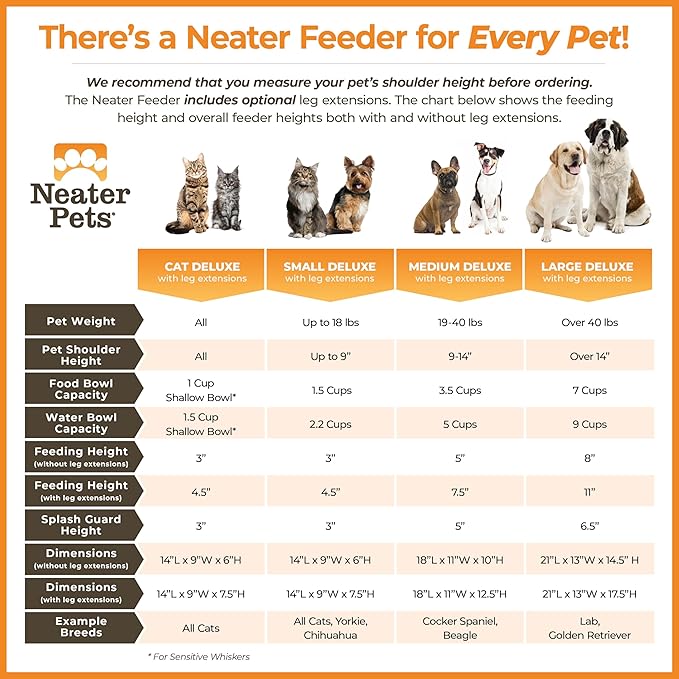 Neater Feeder Deluxe Mess Proof Cat Bowls Elevated for All Breeds – Made in USA – No Spill Raised Cat Bowls for Indoor Cats w/Leg Extensions – Stainless Steel Cat Food and Water Bowl Set - Beige