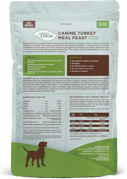 NATURE'S LOGIC Dry Dog Food - 100% Natural - No Synthetics - for All Ages, Sizes, Breeds - Free from Common Allergens, High Protein - Turkey Meal Feast, 4.4lbs