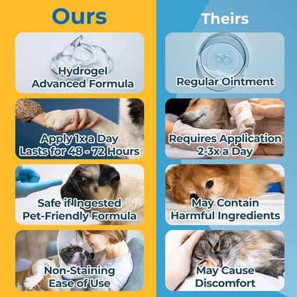 Hot Spot Gel for Dogs and Cats - Dog Wound & Pet Skin Irritation Solution for Birds, Hamsters, Emergency Kit, Hydrogel Ointment for Cuts, Burns, Itch, Pet Restoration & Wellness - 4.0 Oz