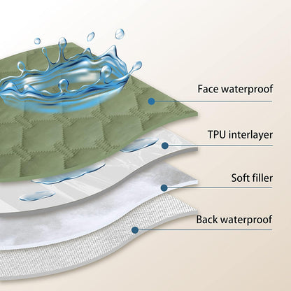 gogobunny 100% Double Sided Waterproof Dog Blanket Soft Pet Bed Cover Reversible Protect Furniture Couch Sofa Car for Puppy Cat Kids (Dark Green/Light Green, 30x80 Inch (Pack of 1))