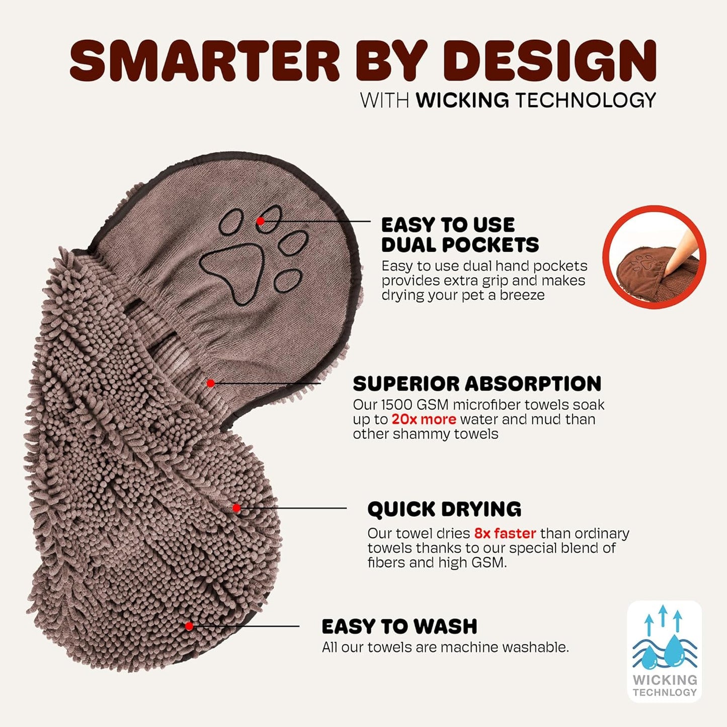 Dog Gone Smart The Dirty Dog Shammy - Fast Drying Plush Shammy Towel with Dual Hand Pockets and Elastic - Super Absorbent Microfiber and Machine Washable - Grey