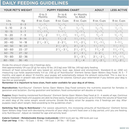 NutriSource Element Series Open Waters Dry Dog Food, Haddock, Trout and Duck, 12LB