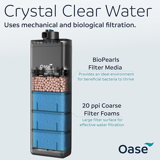 OASE EcoFlow 200 Internal Aquarium Filter, for Freshwater and Saltwater Tanks Up to 50 Gallons, Quiet, Customizable Water Flow, Multi-Stage Filtration