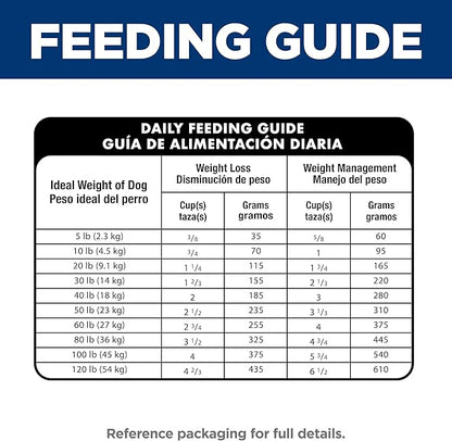 Hill's Science Diet Adult 1-6 Perfect Weight Dry Dog Food, Chicken & Brown Rice, 25 lb. Bag