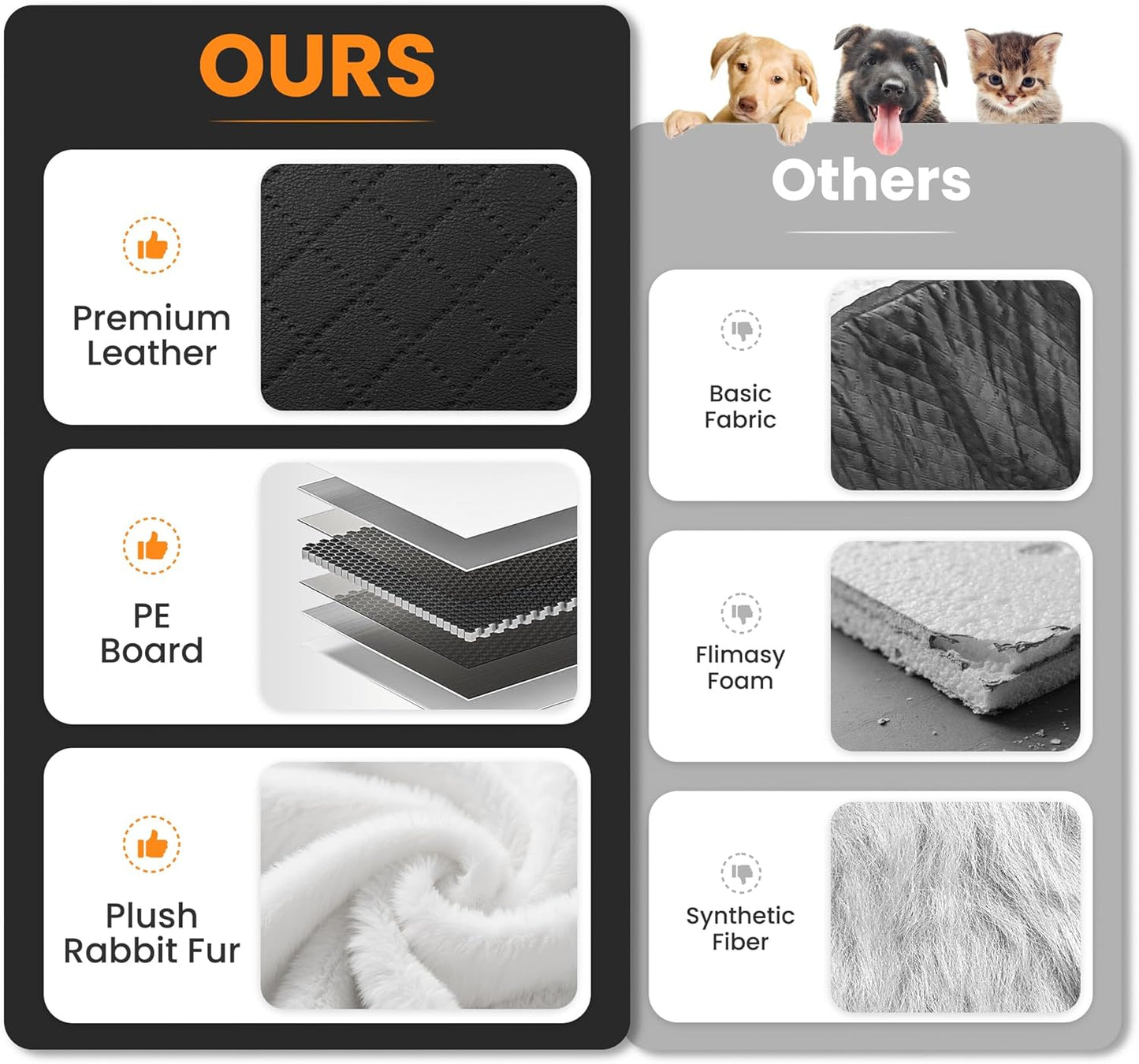 Portable Small Dog Seat for Car, Luxury Center Console Dog Car Seat Booster with Safety Tethers, Auti-Collapse Pet Travel Carseat for SUV, Truck (Black/White)